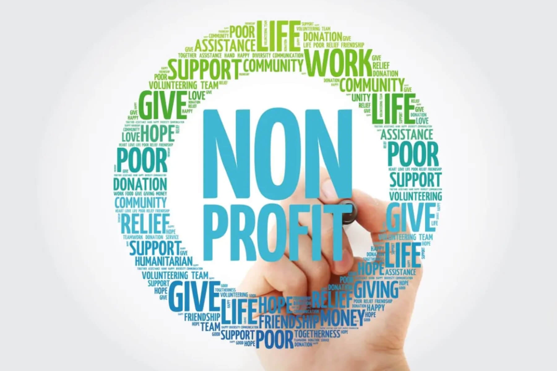 what is a nonprofit organization